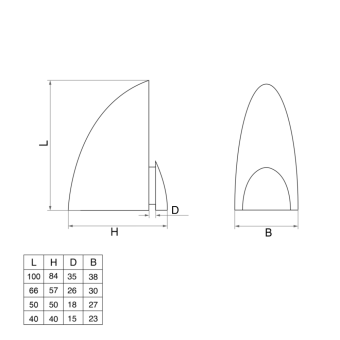 Полкодержатель Trodos "Пеликан" 100х84 2шт, хром